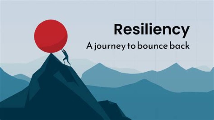 A Journey Of Resilience, Ingenuity, And Wilderness Wisdom