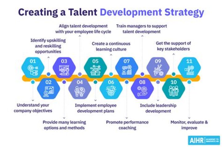 A Legacy Of Talent And Diversity