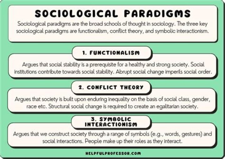 A Tapestry Of Social Change