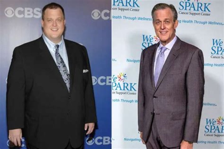 Billy Gardell