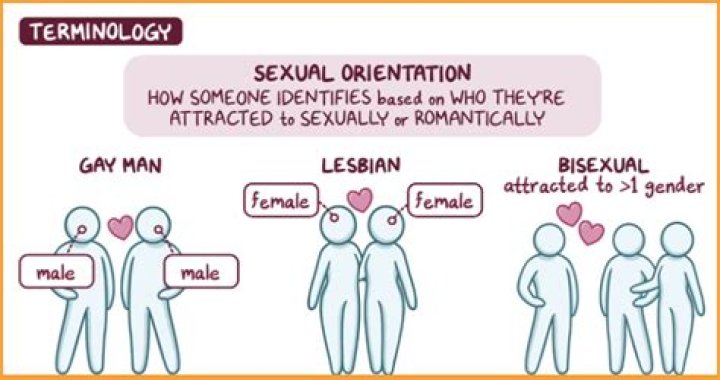 Cameron Monaghan's Sexual Orientation: Exploring The Truth