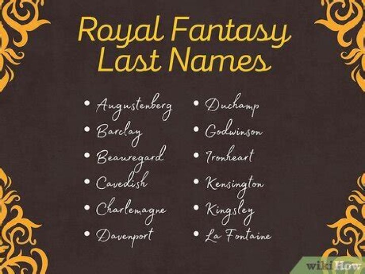 Captivating Fantasy Last Names To Enchant Your Creations