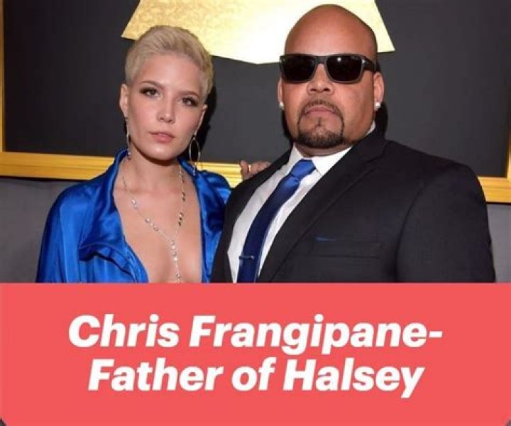 Chris Frangipane: The Voice Behind Halsey