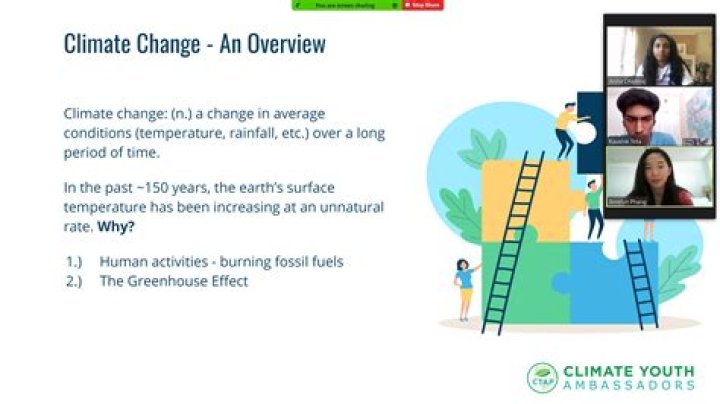 Climate Advocate And Youth Leader
