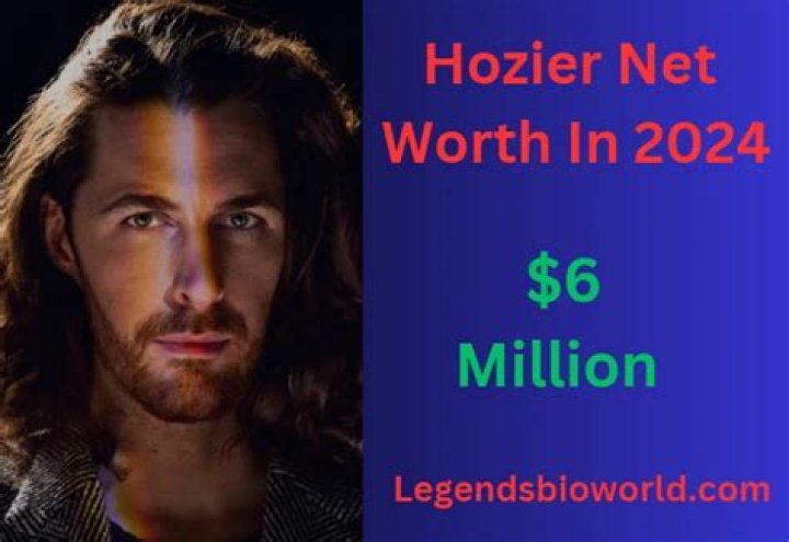 Exploring His Net Worth In 2020