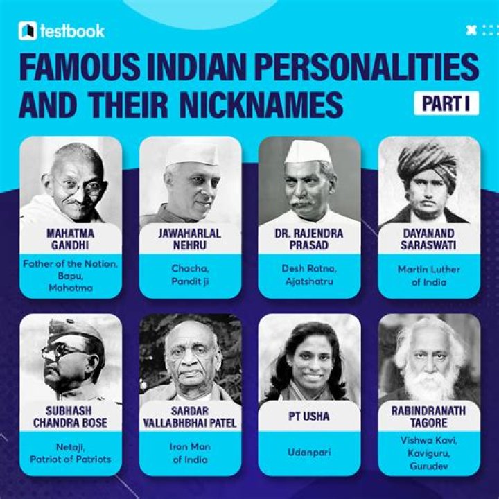 Iconic Personalities From The Vibrant Land Of Peru