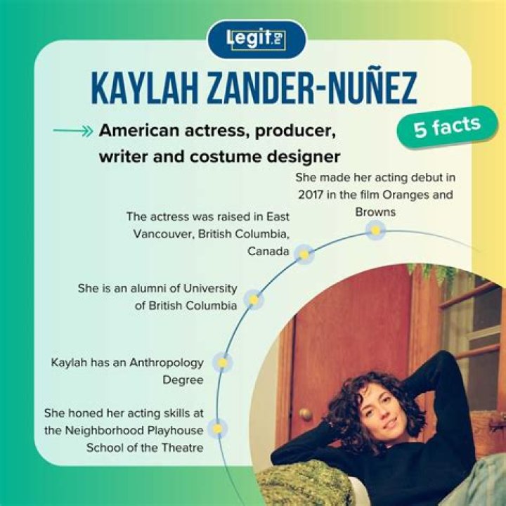 Know More About Kaylah Zander: Full Guide