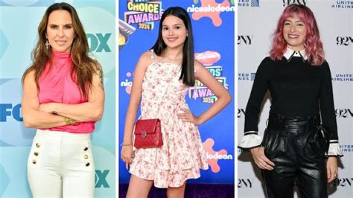 Meet The Voices Behind The Beloved Characters