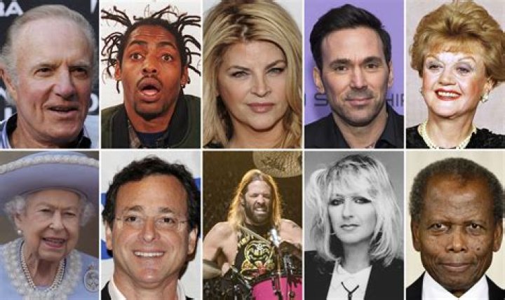 Most Renowned Celebrities With The Name Christopher