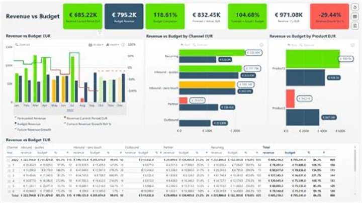 Secrets Of A Financial Guru