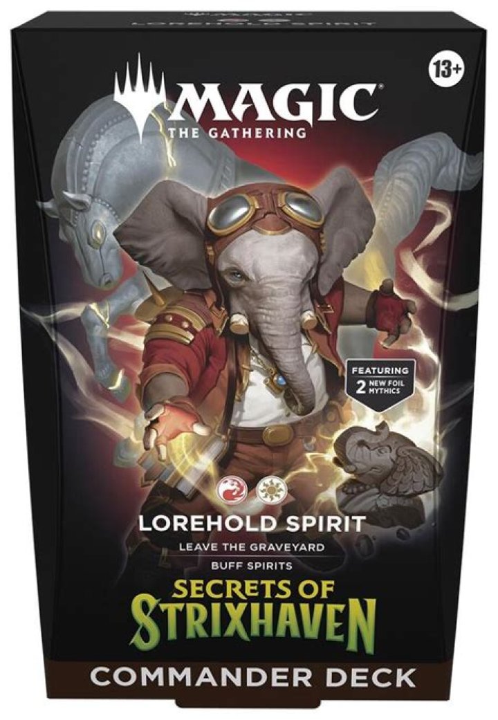 Secrets, Style, And Supportive Spirit