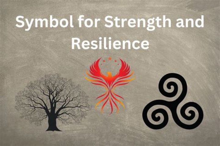 Symbols Of Resilience And Their Profound Impact
