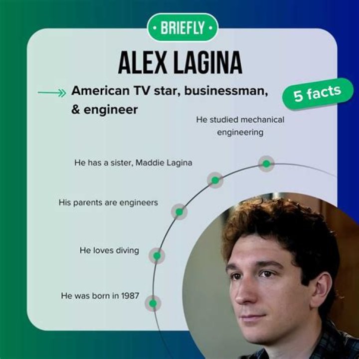 The Enduring Legacy Of Alex Lagina