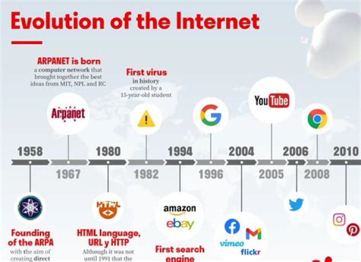 The Impact And Evolution Of "Jokes For Fat People"