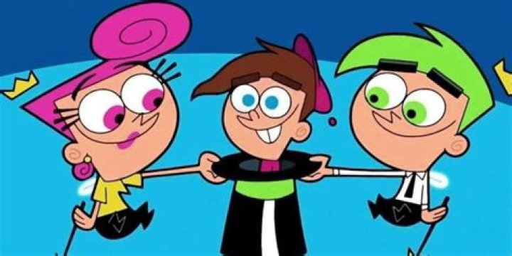 The Ultimate Guide To The Best Cartoon Trios Of All Time