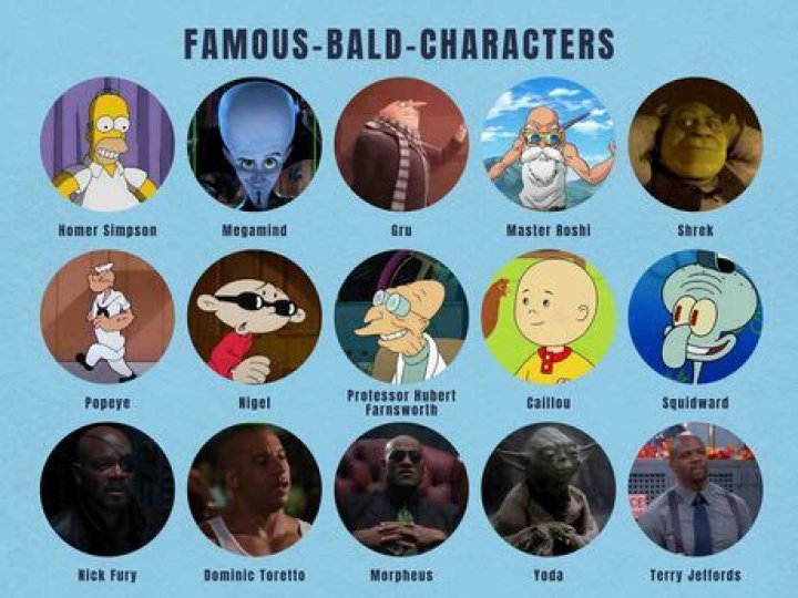 The Ultimate Guide To The Most Iconic Bald Movie Characters