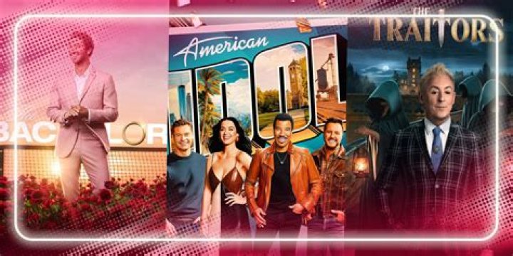 TV Shows, Impact, And Inspiration