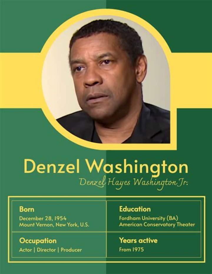 Uncover The Inspiring Journey Of Denzel Washington's Remarkable Twins