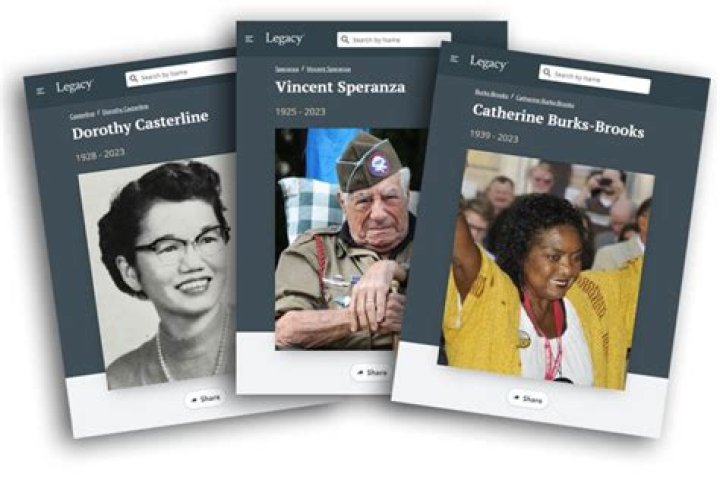 Uncover The Life Story And Legacy Of Diane Pol: A Meaningful Obituary
