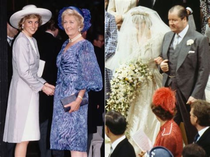 Uncover The World Of Sarah Spencer: Princess Diana's Daughter Unveiled