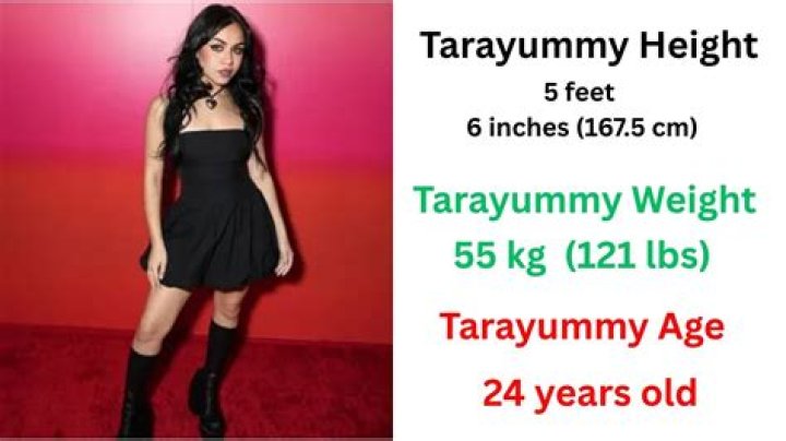 Uncover Unbelievable Truth About Tara Yummy's Height
