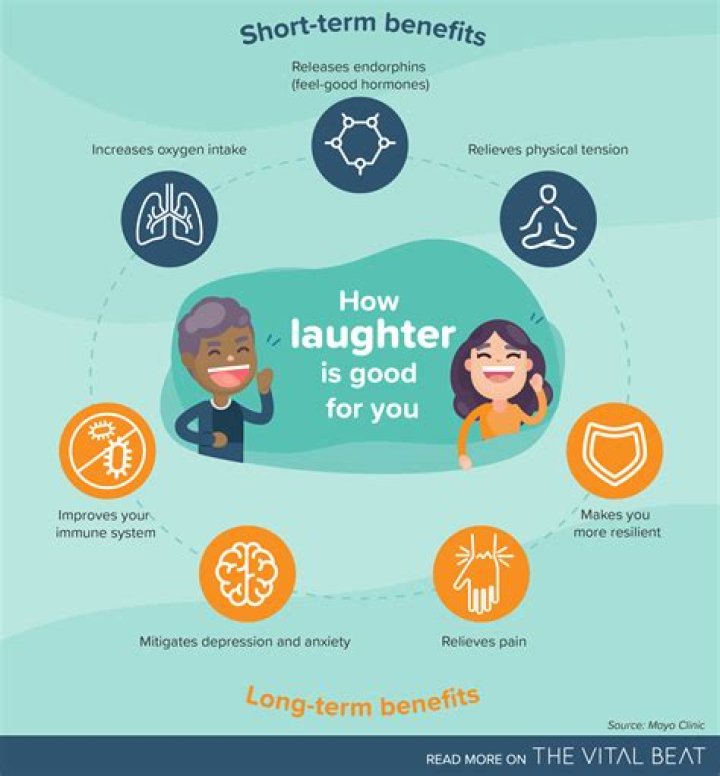 Uncovering A Fortune Built On Laughter And Success