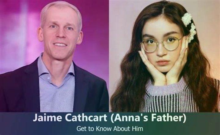 Uncovering Anna Cathcart's Relationships: Surprising Insights Revealed