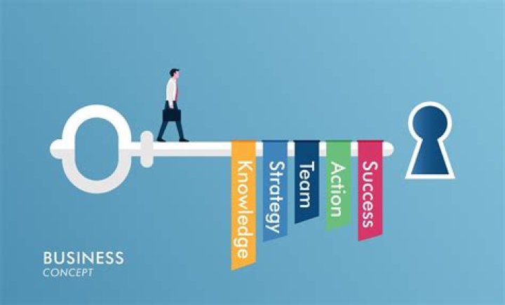 Uncovering The Key To Her Success