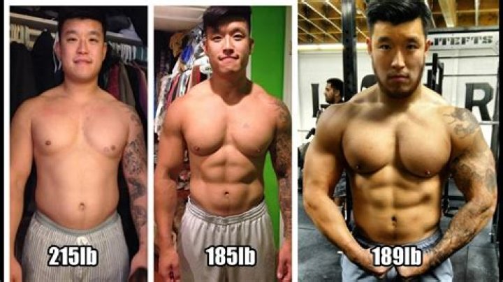 Unlocking The Secrets Of Bart Kwan's Age: Uncover Hidden Insights