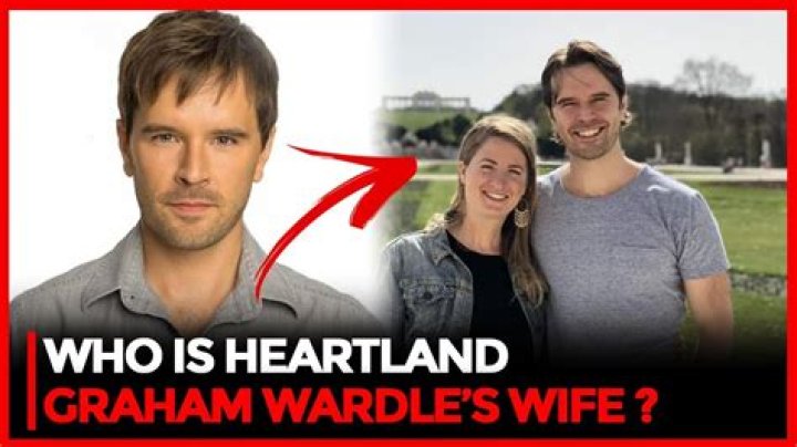 Unlocking The World Of Graham Wardle: Discoveries And Insights