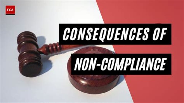 Unraveling The Charges, Consequences, And Impact