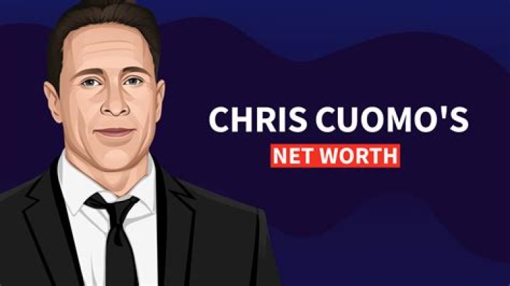 Unveiling Chris Cuomo's Net Worth: An In-Depth Analysis