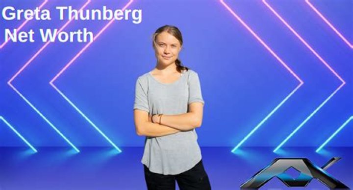 Unveiling Greta Thunberg's Net Worth 2024: Surprising Insights