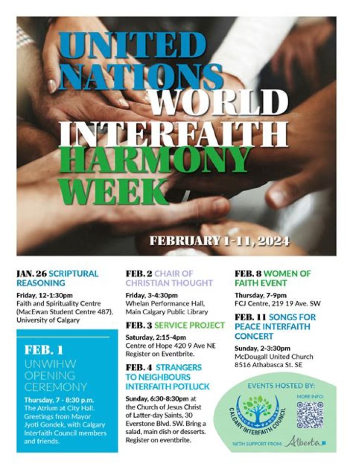 Unveiling Interfaith Harmony And Love