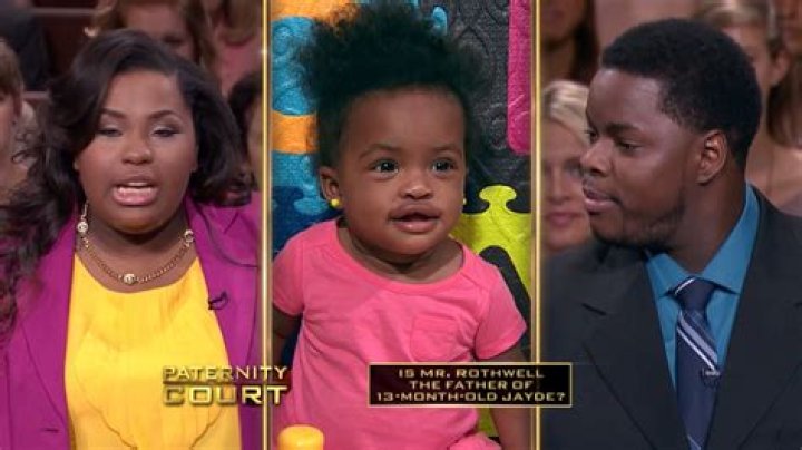 Unveiling Rainn Wilson's Paternity: Discoveries And Insights Await