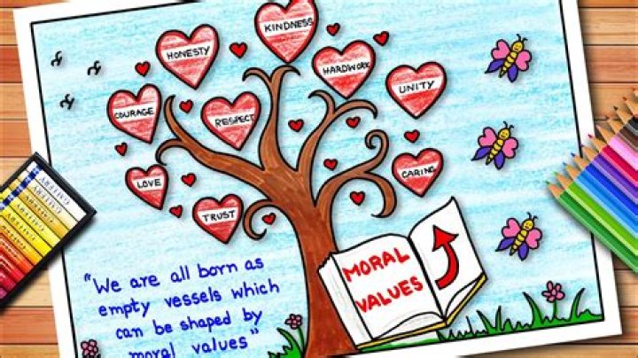 Unveiling Relationships, Values, And Love