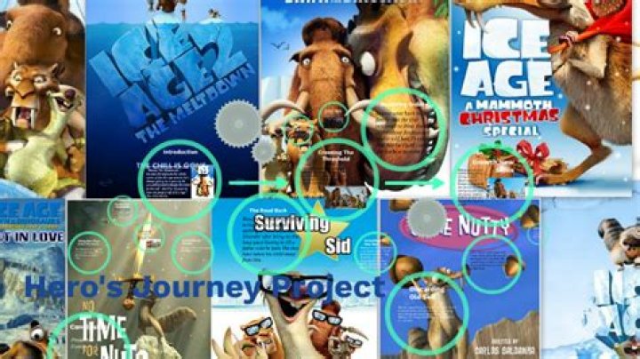 Unveiling Sabre Norris' Age: A Journey Of Discovery