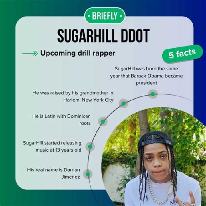 Unveiling Sugarhill Ddot's Age: Exploring Influences And Impact