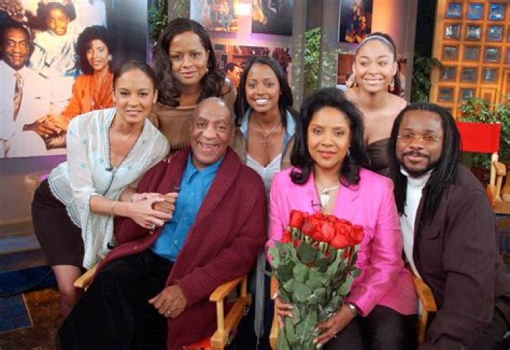 Unveiling The Cultural Impact And Enduring Legacy Of "The Cosby Show"