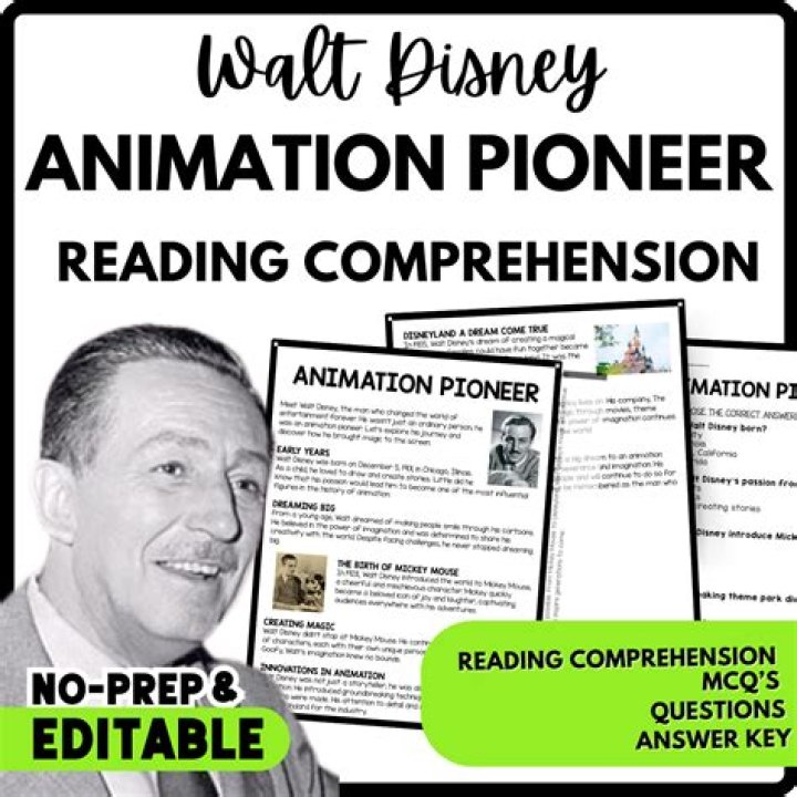 Unveiling The Legacy: Mike Mendel, Animation Pioneer