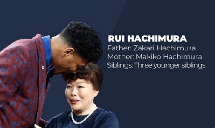 Unveiling The Pillars Of Success: Rui Hachimura's Parents
