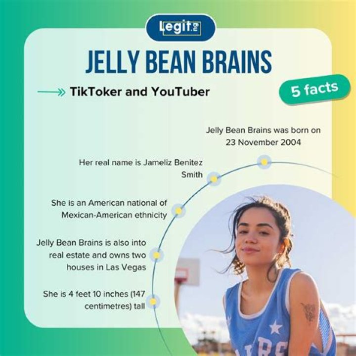 Unveiling The Secrets Of "jelly Bean Brains Onlyfans": Discoveries And Insights