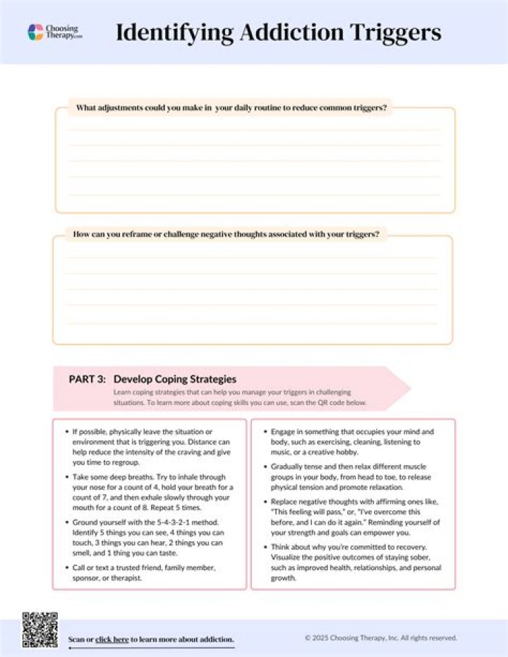Unveiling The Triggers And Prevention Strategies