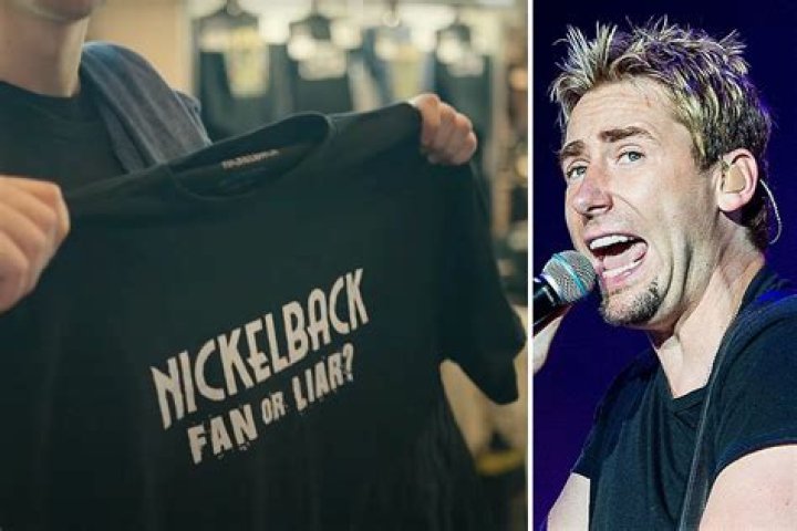 Unveiling The Voice Behind Nickelback: Discoveries And Insights