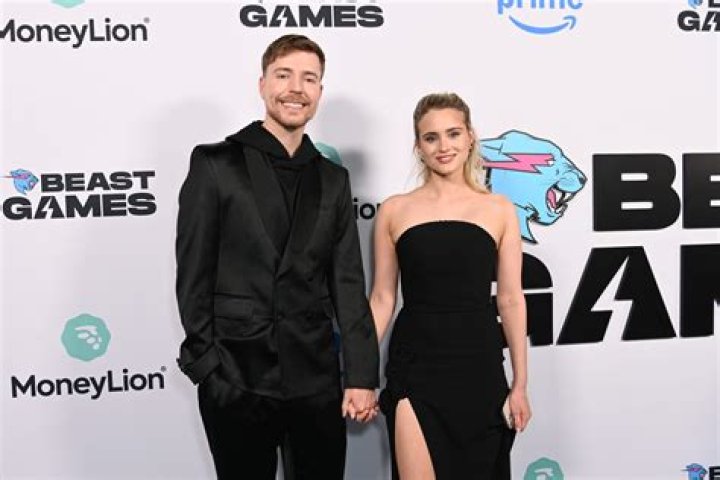 Who Is MisterBeast's Girlfriend? The Surprising Truth
