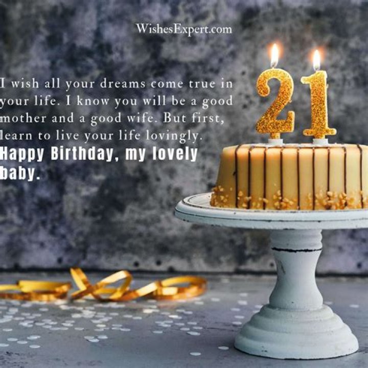 Wish Your Beloved Son An Unforgettable 21st Birthday: Heartfelt Greetings